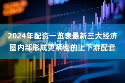 2024年配资一览表最新三大经济圈内部形成更紧密的上下游配套